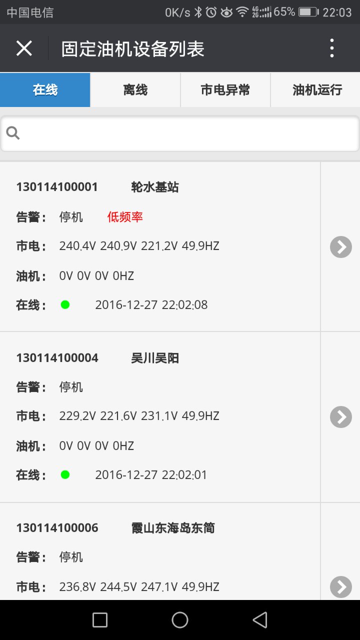 長沙智尚電氣有限公司,長沙斷電傳感器銷售,基站發(fā)電控制箱