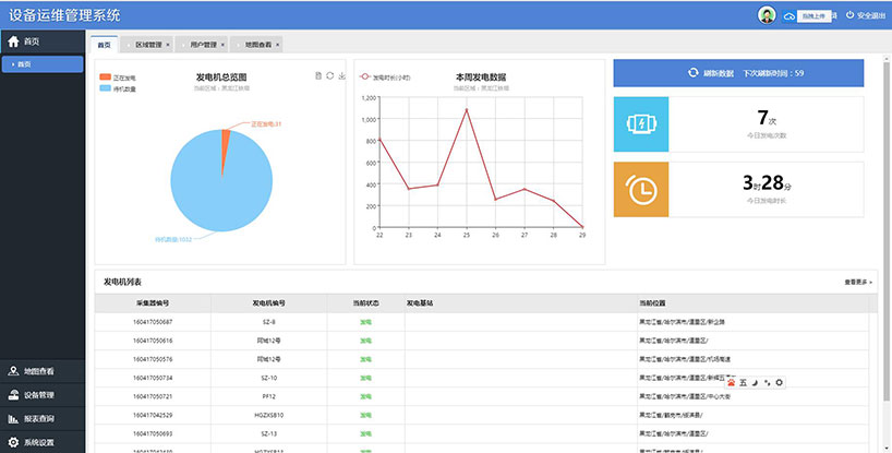 長(zhǎng)沙智尚電氣有限公司,長(zhǎng)沙斷電傳感器銷售,基站發(fā)電控制箱