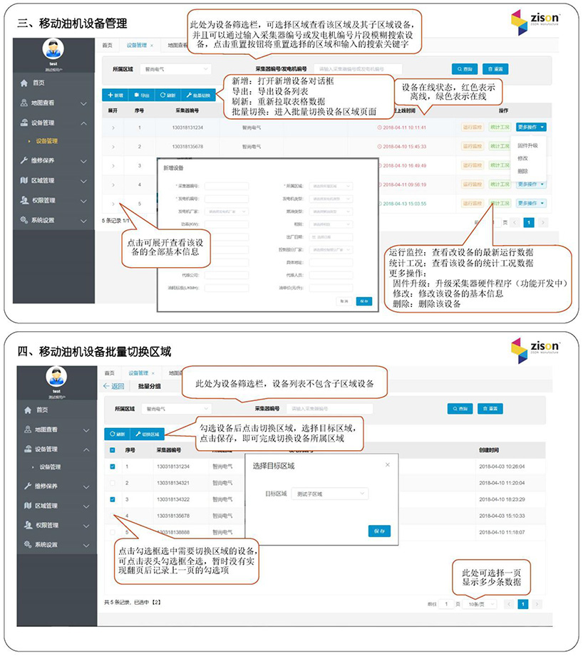 斷電傳感器,數(shù)據采集器,發(fā)電控制箱,控制器