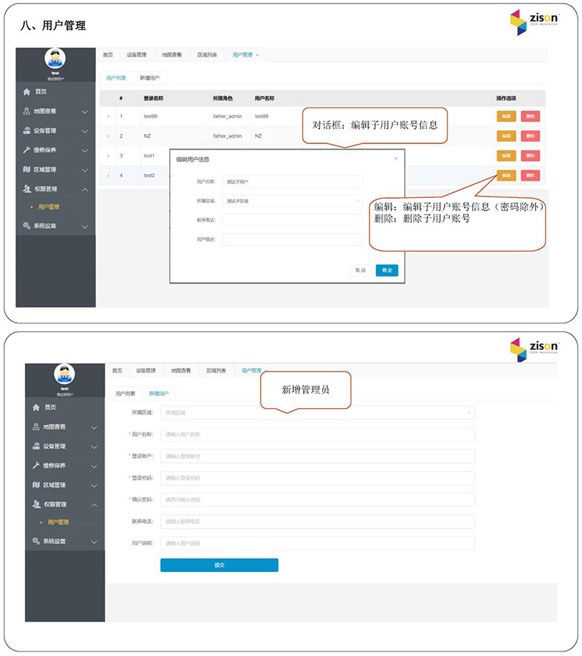斷電傳感器,數(shù)據采集器,發(fā)電控制箱,控制器